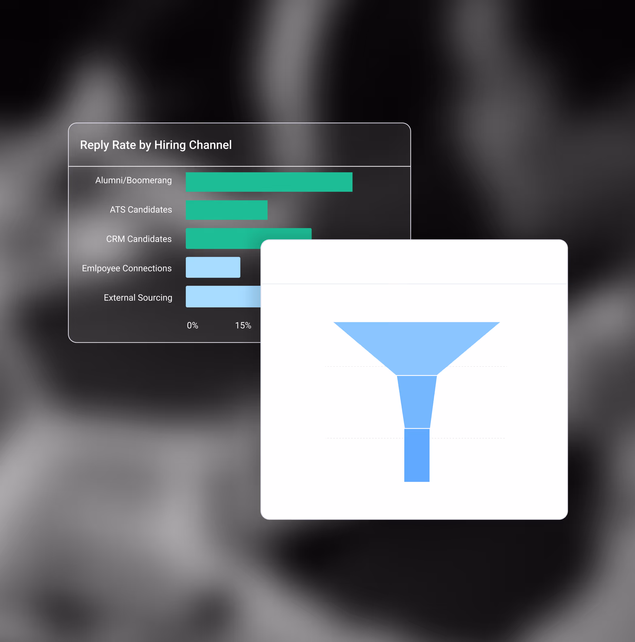 Bar chart showing reply rates by hiring channels with Alumni/Boomerang highest and a blue funnel chart overlay.