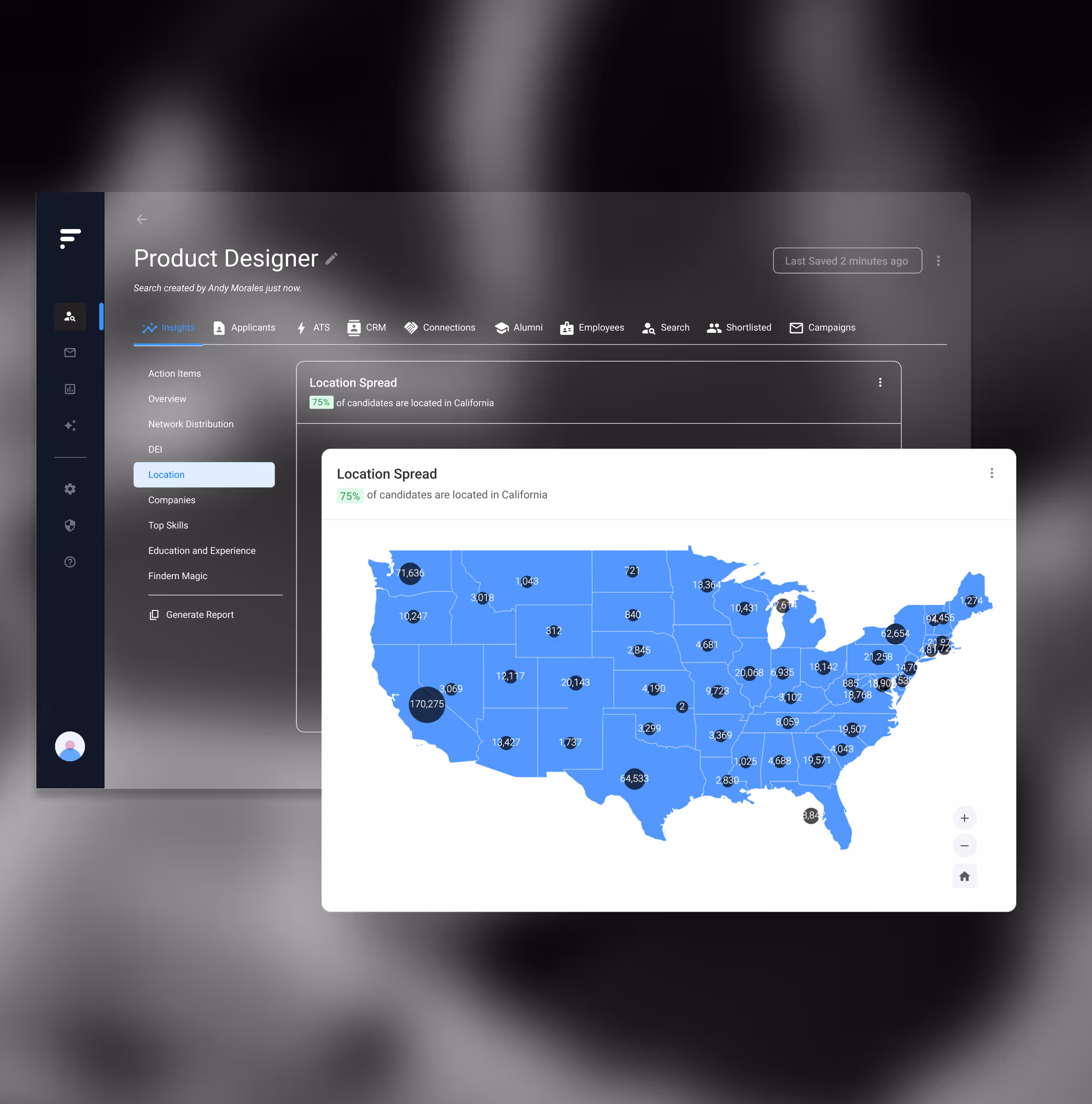 Dashboard showing location spread of product designer candidates across the United States, highlighting 75% in California with 170,275 candidates.