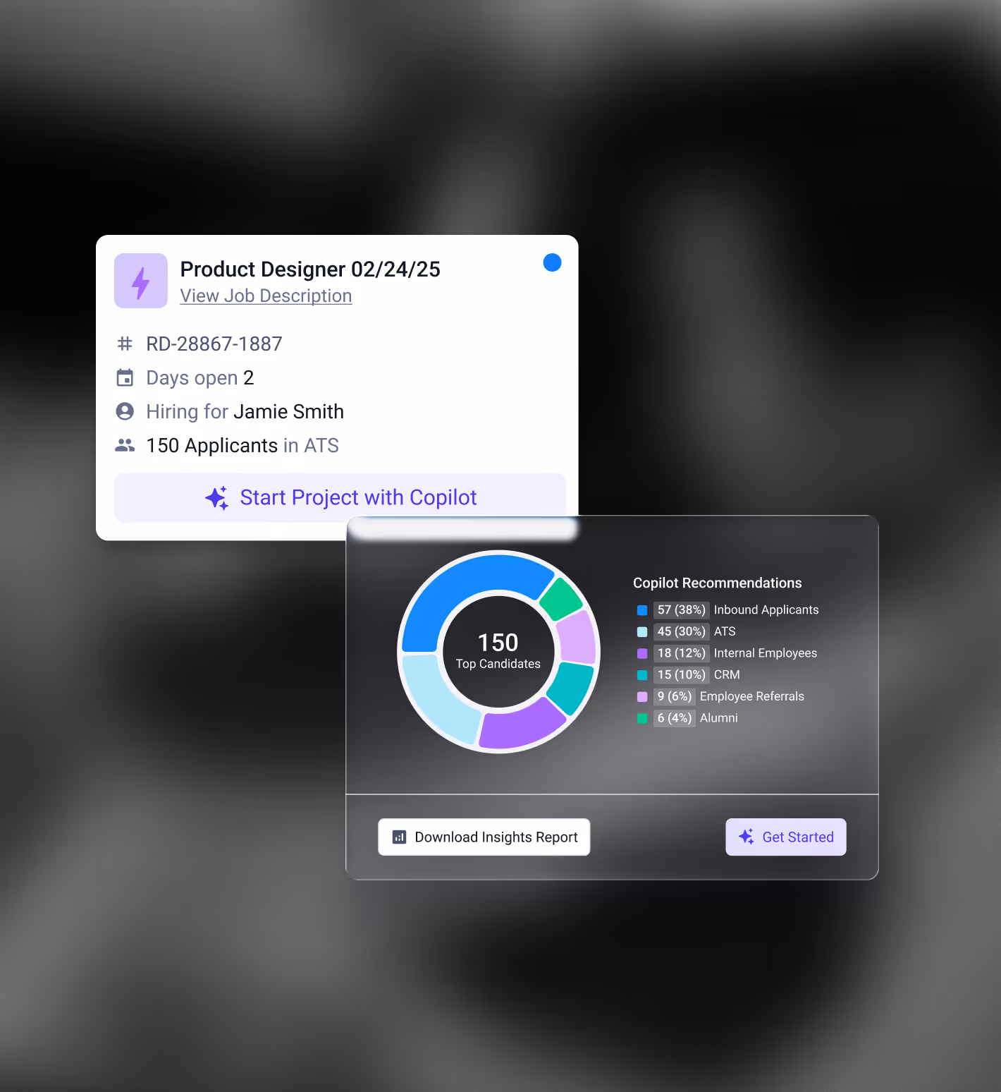 Dashboard showing a Product Designer job listing with details and a pie chart of 150 top candidates segmented by Copilot recommendations from inbound applicants, ATS, internal employees, CRM, employee referrals, and alumni.
